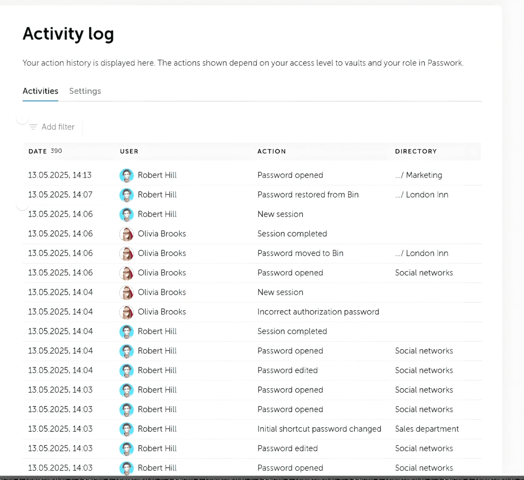 Passwork activity log with users, actions and directories