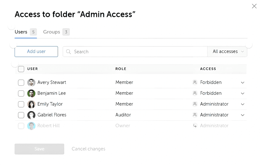 Passwork folder access rights: users with Forbidden and Administrator access levels